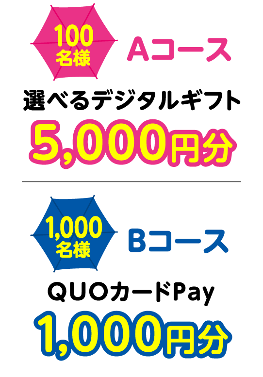 100名様Aコース選べるデジタルギフト5,000円分、1,000名様BコースQUOカードPay1,000円分