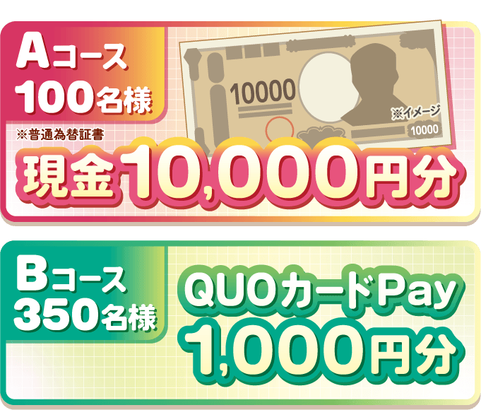 賞品イメージ。賞品内容は応募規約欄に記載しております。