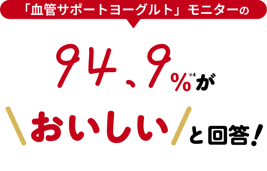 「血管サポートヨーグルト」モニターの94.9％がおいしいと回答