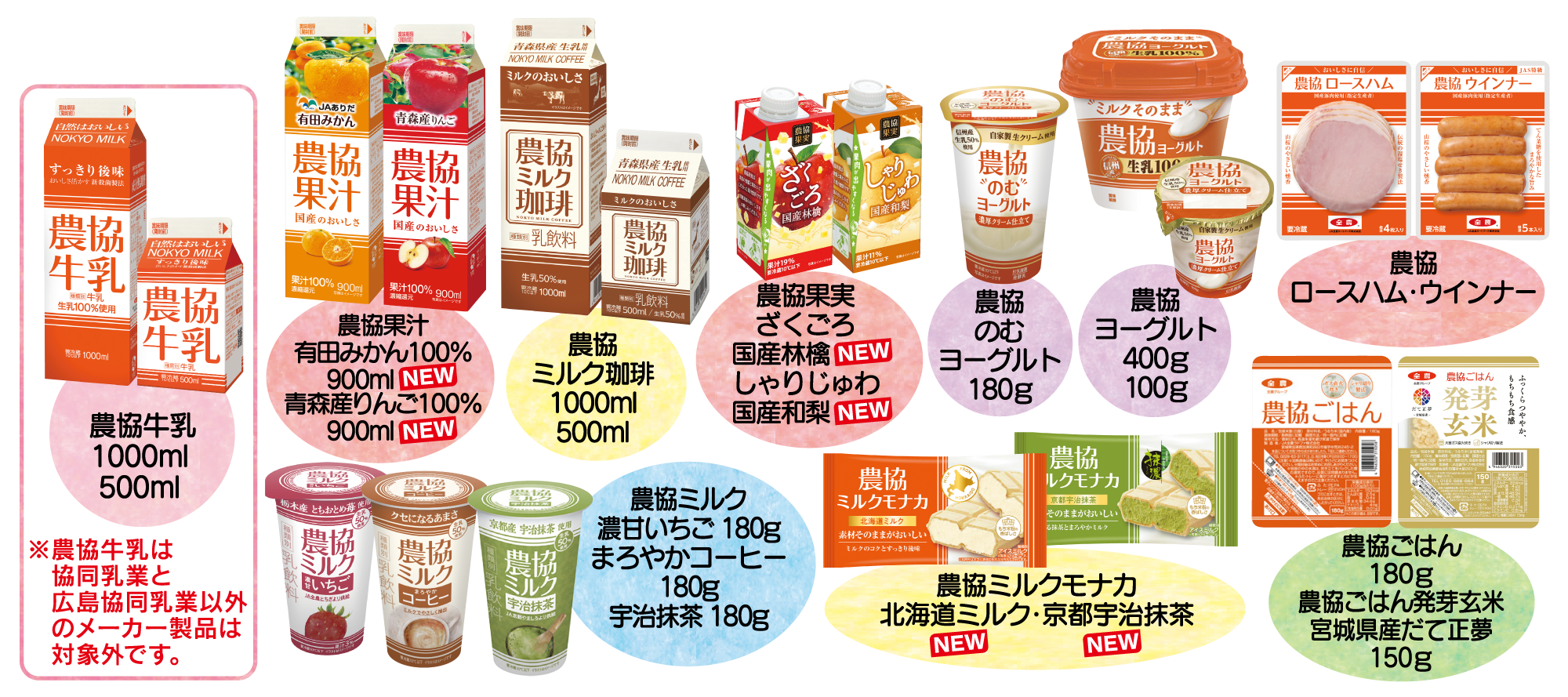 農協牛乳1000ml 500ml 農協果汁 有田みかん100% 900ml 青森産りんご100％ 900ml 農協ミルク珈琲 100ml 500ml 農協果実ざくごろ国産林檎 しゃりじゅわ国産和梨 農協のむヨーグルト 180g 農協ヨーグルト 400g 100g 農協ロースハム・ウインナー 農協ミルク 濃甘いちご 180g まろやかコーヒー 180g 宇治抹茶 180g 農協ミルクモナカ 北海道ミルク 京都宇治抹茶 農協ごはん 180g 農協ごはん 180g 農協ごはん発芽玄米 宮城県産だて正夢 150g