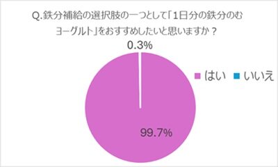 鉄分グラフ1.jpg